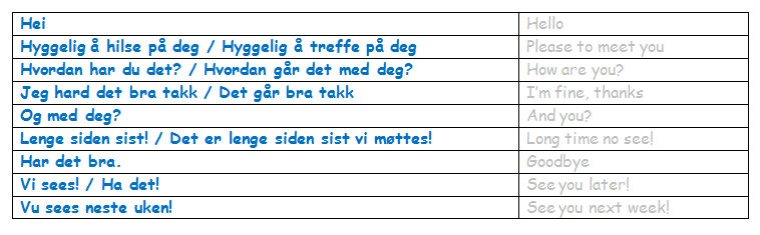 norwegian-bp-06-basic-phrases-for-meeting-someone